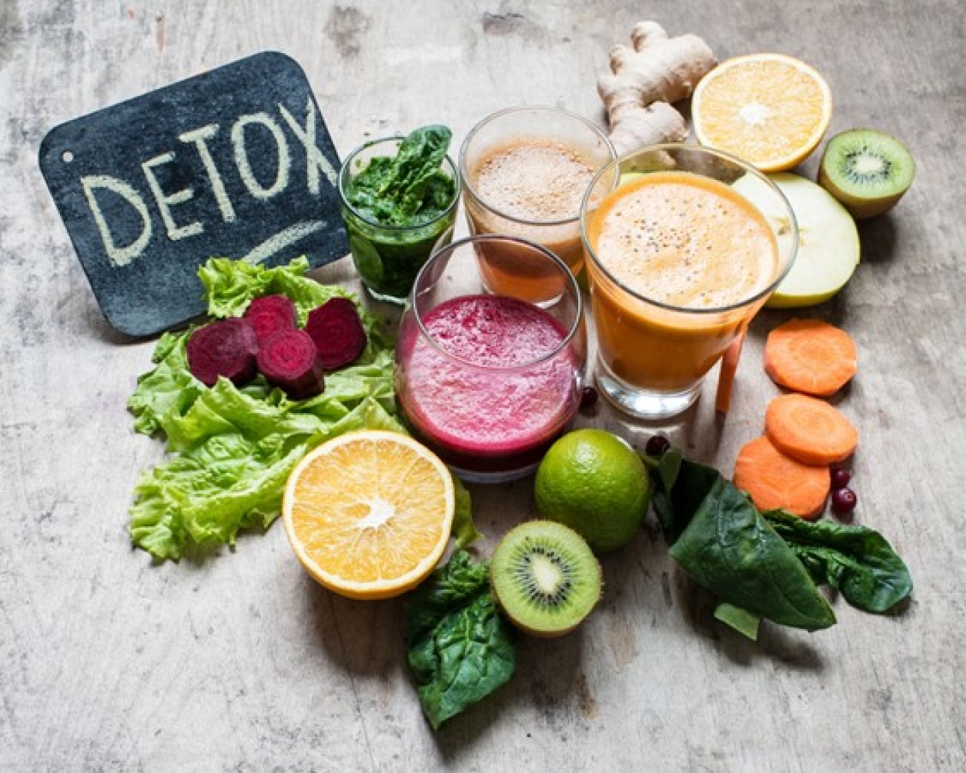 Detox - A Functional Medicine tool